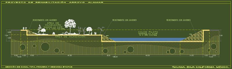 Typical Cross Section --- Area A