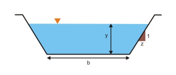 Definition sketch for a trapezoidal channel