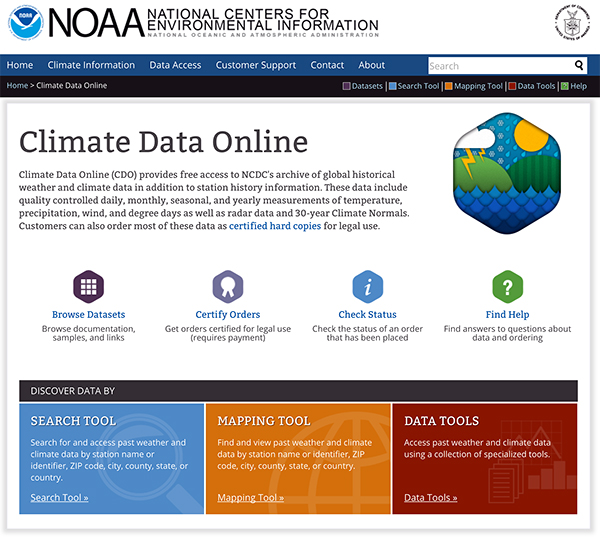 National water virtual plataform