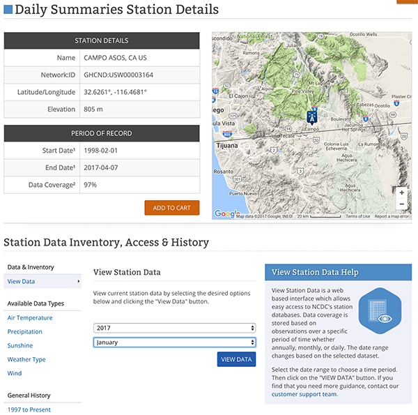 National water virtual plataform